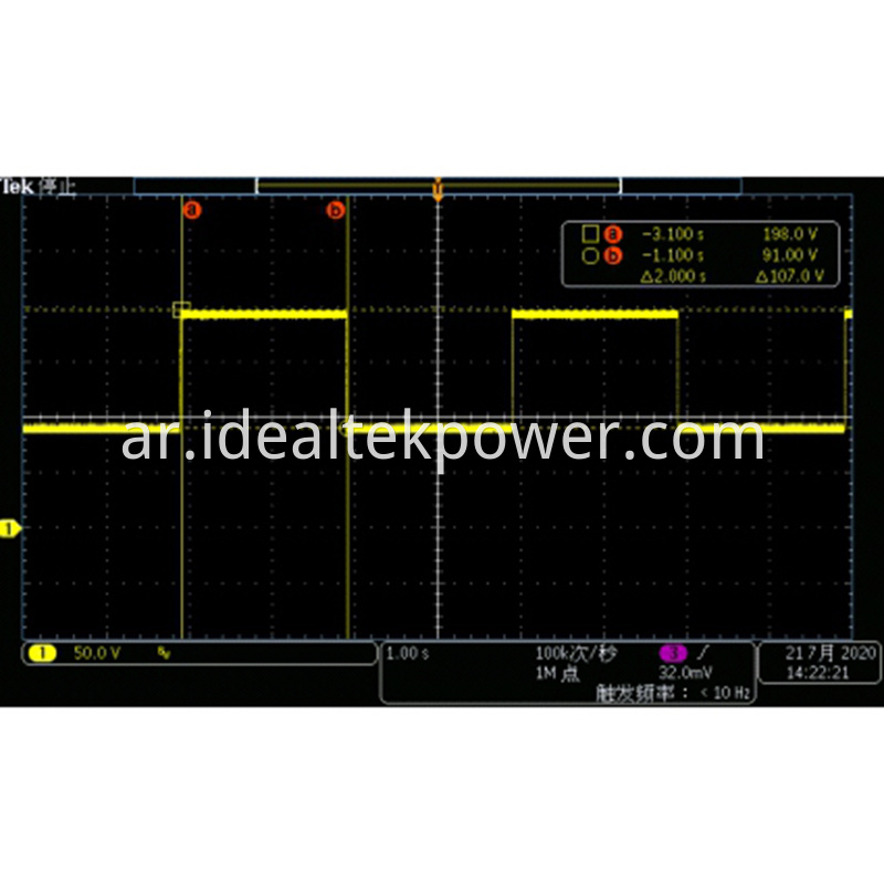 Bidirectional Power Supplies LV123 Full-function Working Range Test Waveform